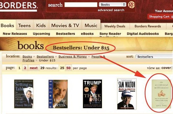 Bordersbestsellers