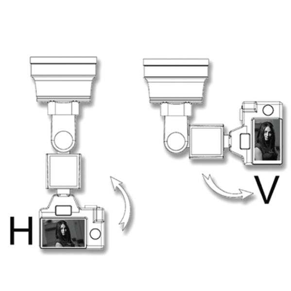 Horizontalorverticallightsphere