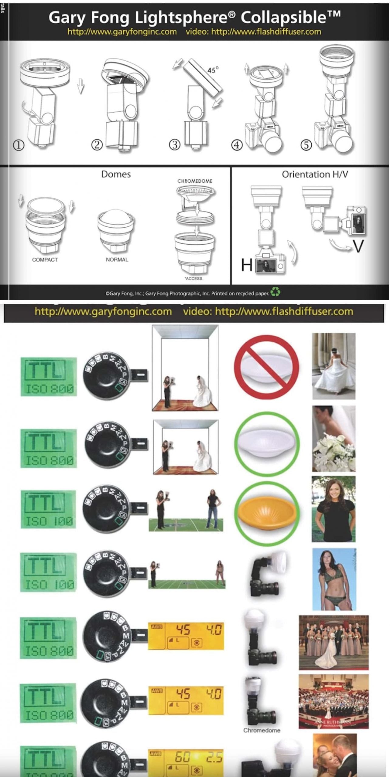 Lightsphere Instruction Card