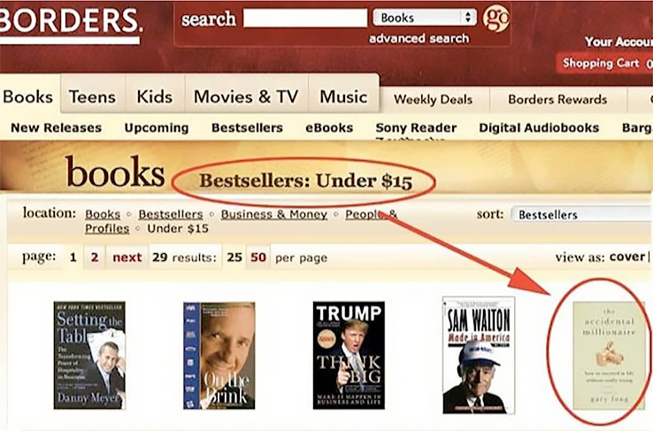 Gary's Books